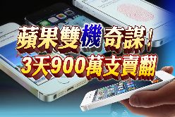 今日專題+美股開盤