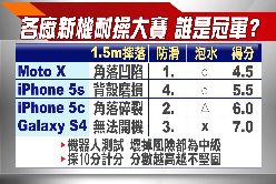 今日專題+美股開盤