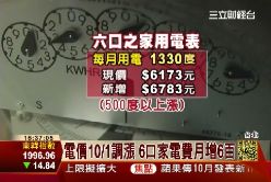 電價明起漲1200