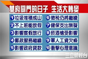 華府關門 3-2：何時能重啟大門