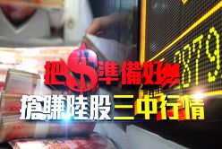 專題-2014投資展望