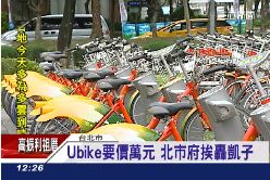 UBIKE一萬元1200