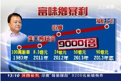 P富味鄉炒股1800