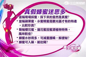 秋天美食危機 7-3：蜂蜜水妙用多?