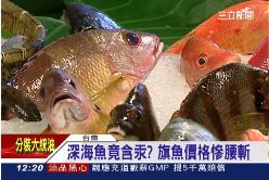 深海魚慘跌1200