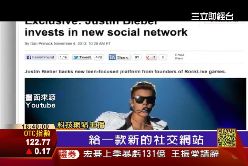 P明星愛創投1500