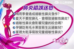 養生-過敏性鼻炎