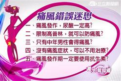 養生-進補補出病