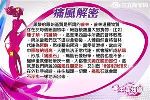 進補補出病7-2：痛風像酷刑！