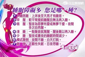 失眠癌上身7-1：睡眠障礙恐要命 