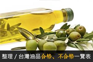 整理／台灣油品合格、不合格一覽表