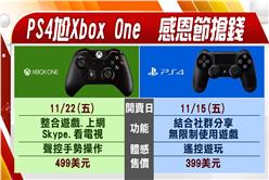 PS4尬Xbox One 遊戲機股發感恩節財