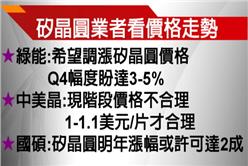 太陽能_1115早盤