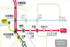 台北捷運
