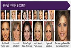 9月底，又有一檔美劇要播出了，描寫人類性解放的《性愛大師》。我掐指一算夜觀天象，就知道這美劇一定會熱門，我甚至都能猜到這美劇最多的一條評論是什麼內容，一定是「我褲子都脫了，你就讓我看這個？」