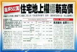 1121讀報_財經重點