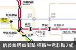 信義線通車在即　運將生意料跌2成