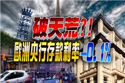 1121_全球財經_歐負利率