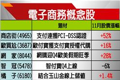 海協會長陳德銘訪台　兩岸交流概念股吸睛