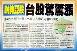 1128財經讀報／連4日上漲　外資看好光復8500點