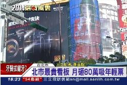 北市看板戰1800