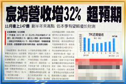 20131205財經讀報