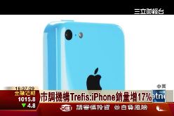 p中移配蘋果0800