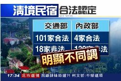 ｃ國卡冤大頭1200