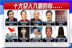 1218_十大惡人_科技新聞線