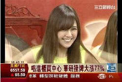 p華研今上櫃1200