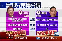 p富邦鬧分家1200