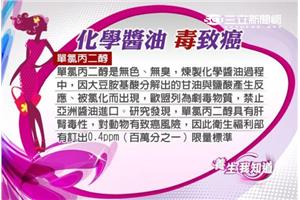 泡沫、掛壁性、氣味　辨化學醬油