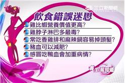 基因雞VS山寨霜降肉7-6銀耳枸杞茶 秋燥美容潤澤肌膚