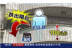 曬衣墜樓亡1800