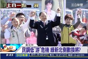 「游」不上去！換將「蘇蔡」風聲四起