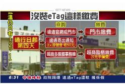 退租,eTag,遠通,徐旭東