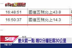 扣款神速車1800