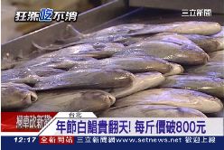 春節魚價漲1200