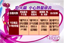 冬季補腎抗老7-2：霜降肉高油　4片熱量近2碗飯