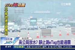 遠通靜止測1200.