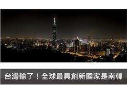 台灣輸了！全球最具創新國家是南韓