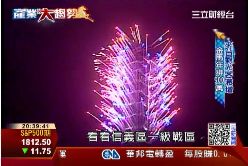 2014拼觀光