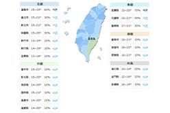 20140203晚間氣象預報