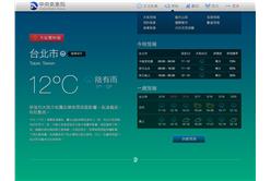 中央氣象局 網頁設計 Taylor Hu