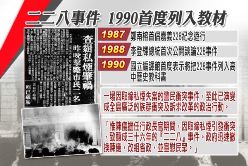 驚爆新聞線,二二八,衝突,革命