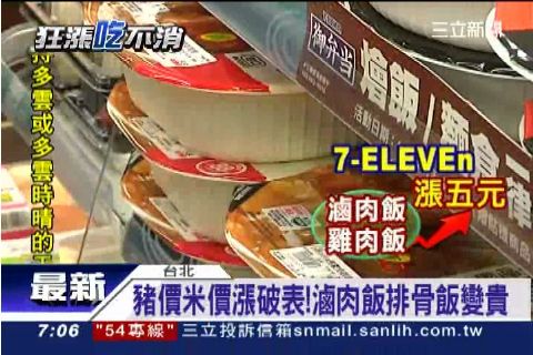 豬價米價漲破表!滷肉飯排骨飯變貴