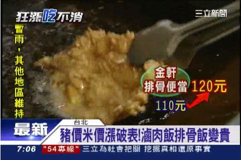 豬價米價漲破表!滷肉飯排骨飯變貴