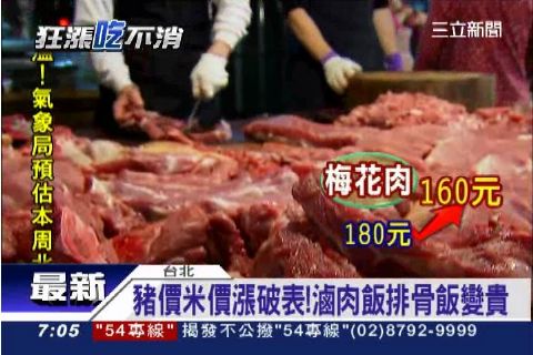 豬價米價漲破表!滷肉飯排骨飯變貴