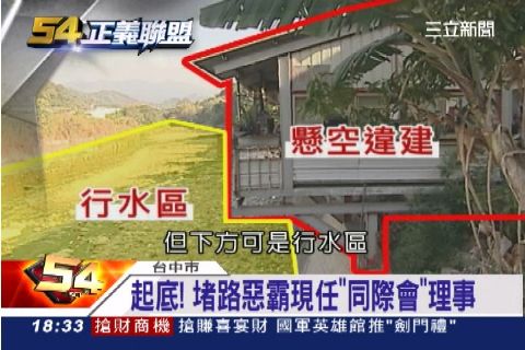 起底! 堵路惡霸現任"同際會"理事