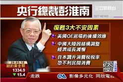 央行,彭淮南,經濟,QE,貨幣,通膨